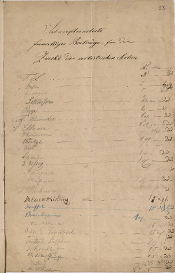 Bild: Subscriptionsliste für die Sammlung von Spenden der artistischen Sektion vom Januar 1870 (Quelle: Stadtarchiv Leipzig, Verein für die Geschichte Leipzigs Nr. 35, S. 23)